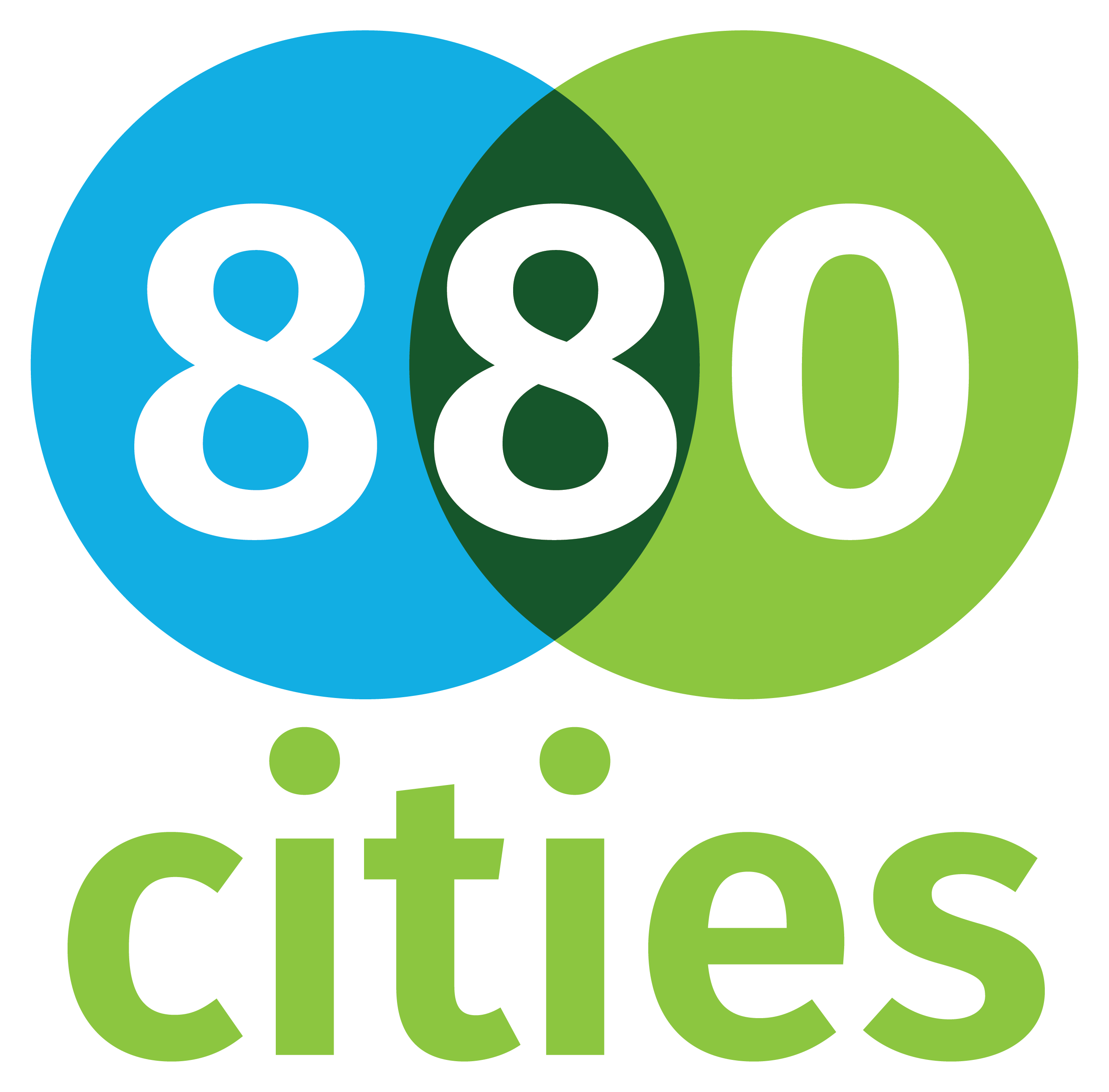 880 Cities